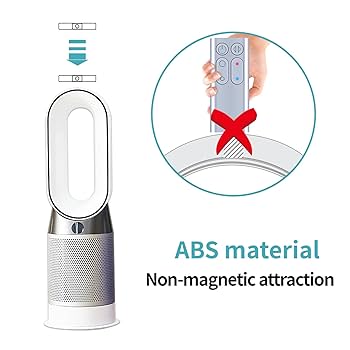 Amazon.com: Replacement Fan Remote Control Compatible for